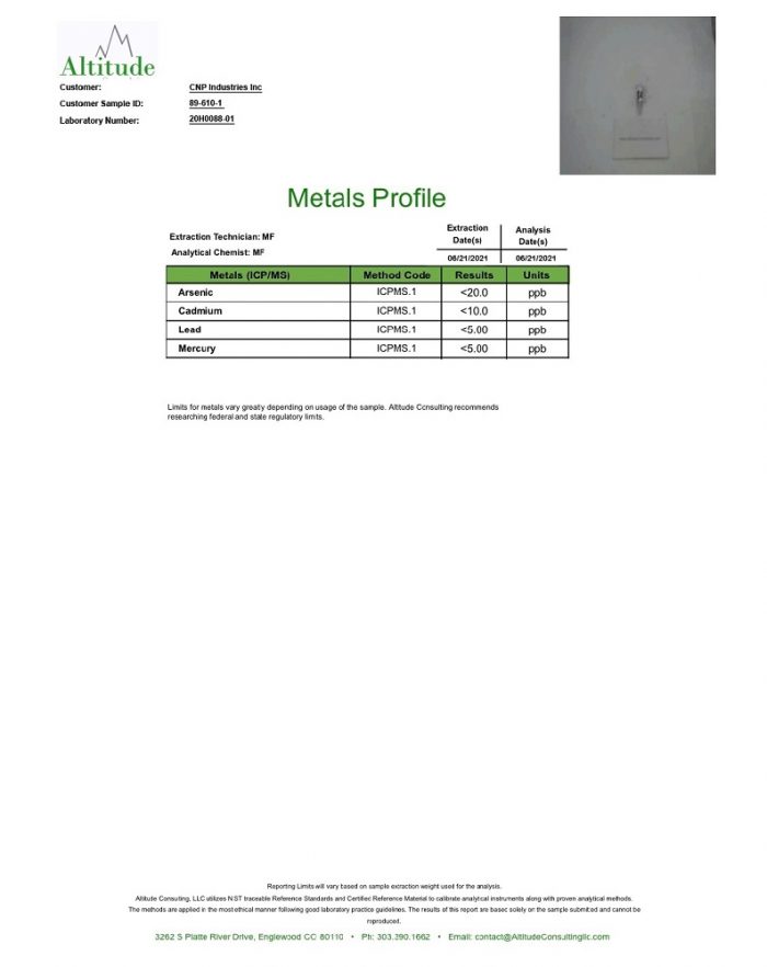 Metals profile